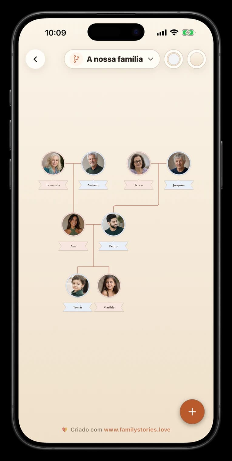 Ecrã da app com uma história de família pronta para exportar