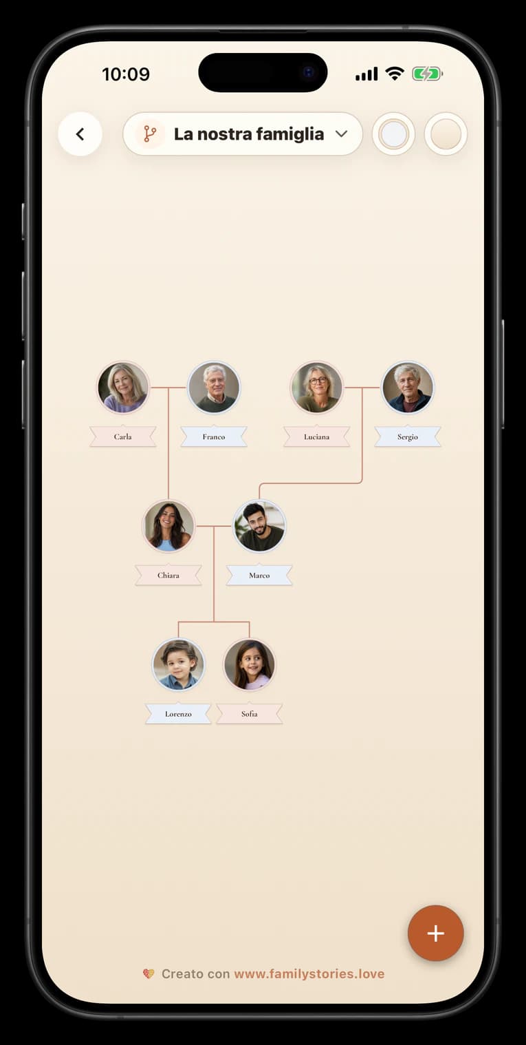 Schermata dell'app con una storia di famiglia pronta per l'export