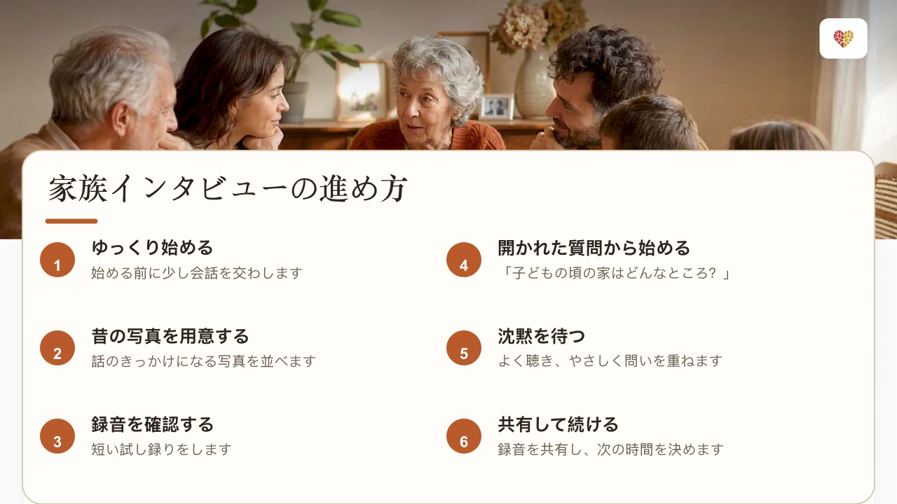 家族インタビューのシンプルな進め方