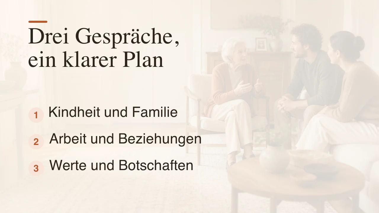 Drei Gespräche mit einem klaren Plan für das Familieninterview