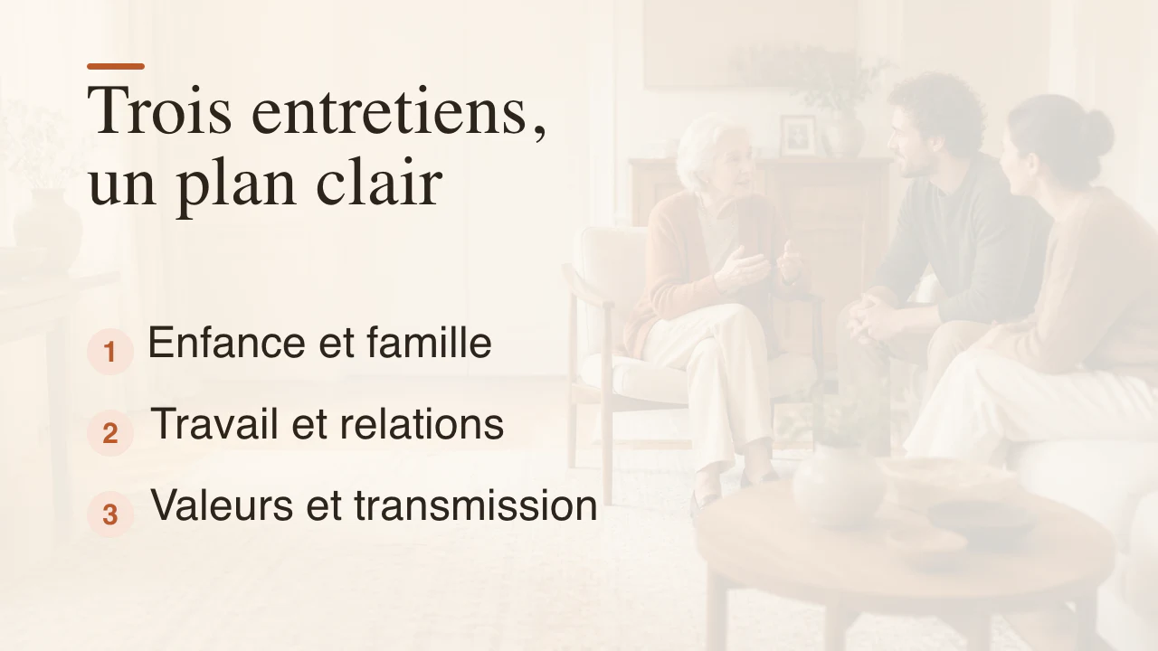 Un plan en trois conversations pour évoquer l'enfance, le parcours et les valeurs