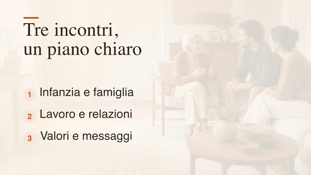 Piano in tre conversazioni per un'intervista ai nonni