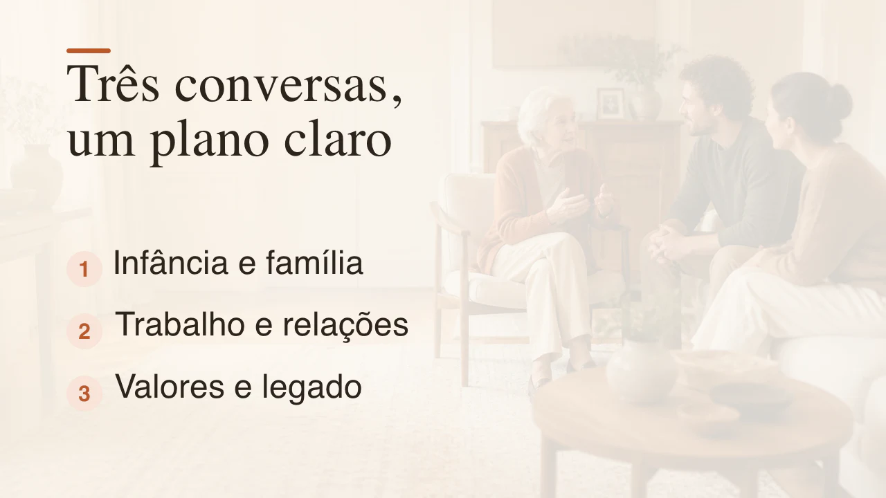 Um plano de três conversas sobre infância, percurso de vida e valores