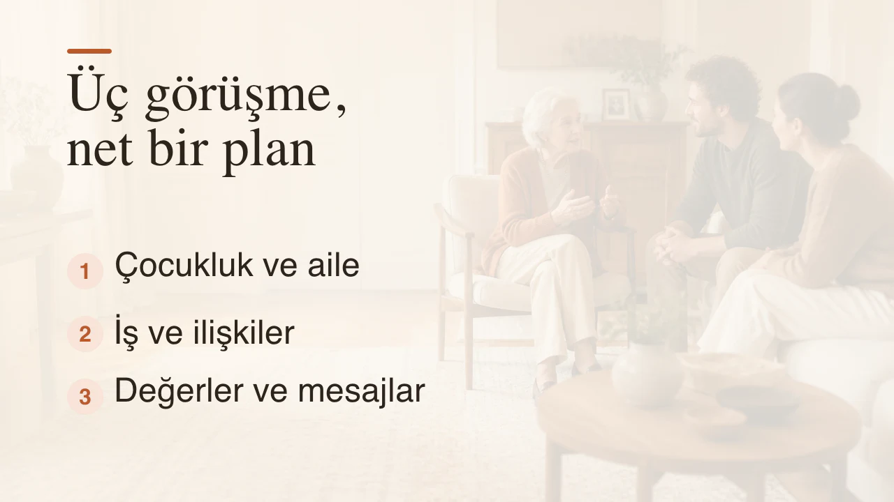 Aile röportajı için üç görüşmelik plan