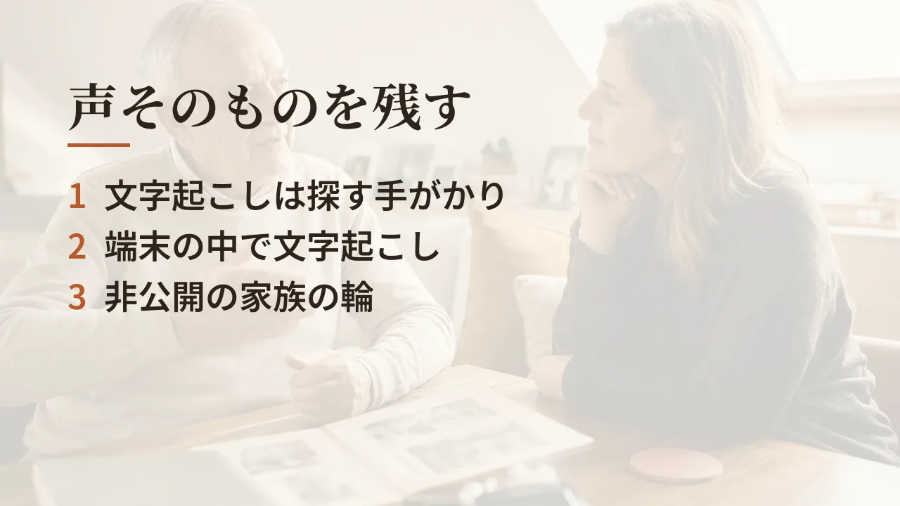 原本の声を残す三点。文字起こしは目次、端末上の文字起こし、非公開の輪