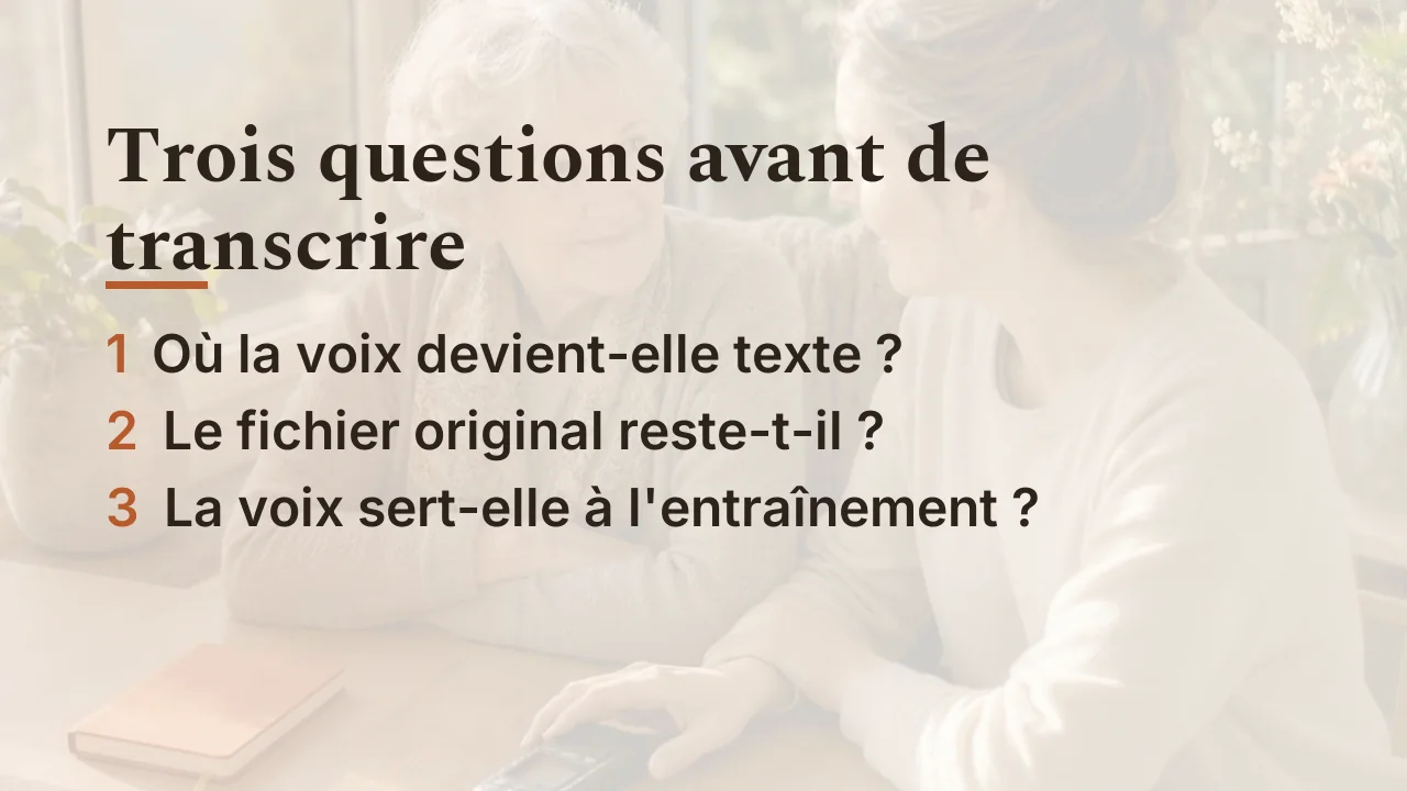 Trois questions avant de transcrire : où la voix devient texte, si le fichier original reste, si la voix sert à l'entraînement