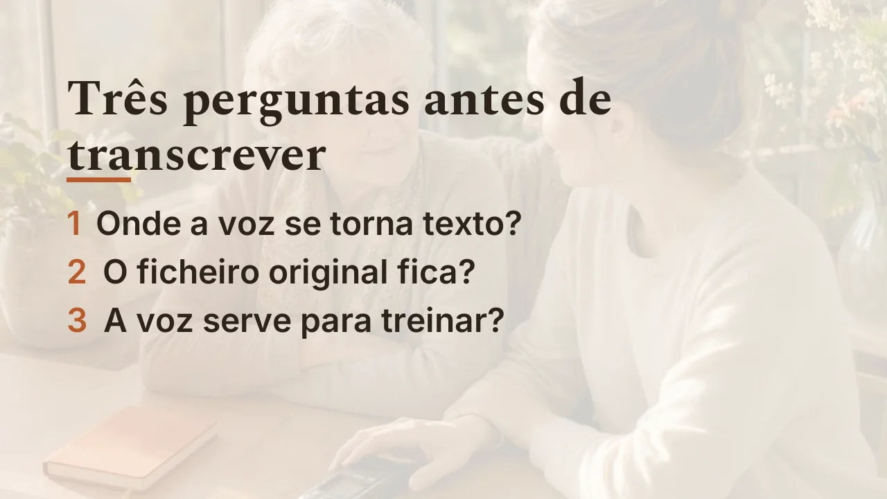 Três perguntas antes de transcrever: onde a voz se torna texto, se o ficheiro original fica, se a voz serve para treinar